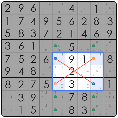 how to play sudoku puzzle